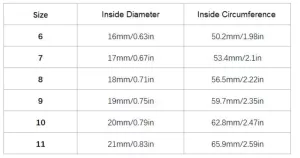 Prsten stříbrný ocel s houslovým a basovým klíčem v srdci