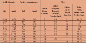 Prsten stříbrný s kamínky a houslovým klíčem